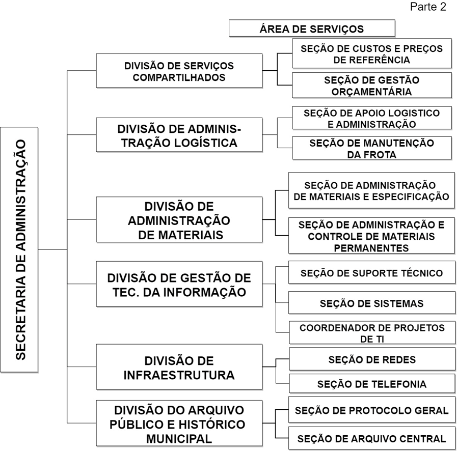http://161.148.150.207:8085/sitecamara/legislative_proposition/wysiwyg_text_file_image_attachments/5cd9cf77-708b-4124-8204-1aee2271095c.jpg