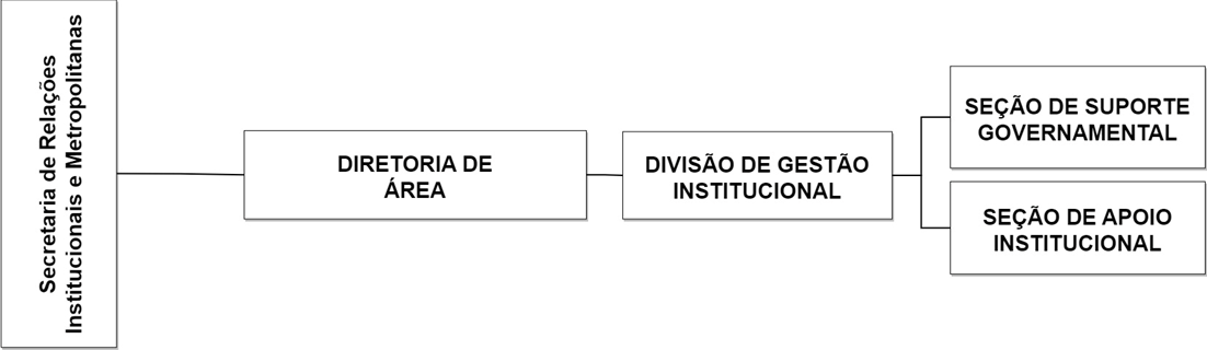 http://161.148.150.207:8085/sitecamara/legislative_proposition/wysiwyg_text_file_image_attachments/97e61f02-23e3-4a4b-8e6d-09e247c3fd0a.jpg
